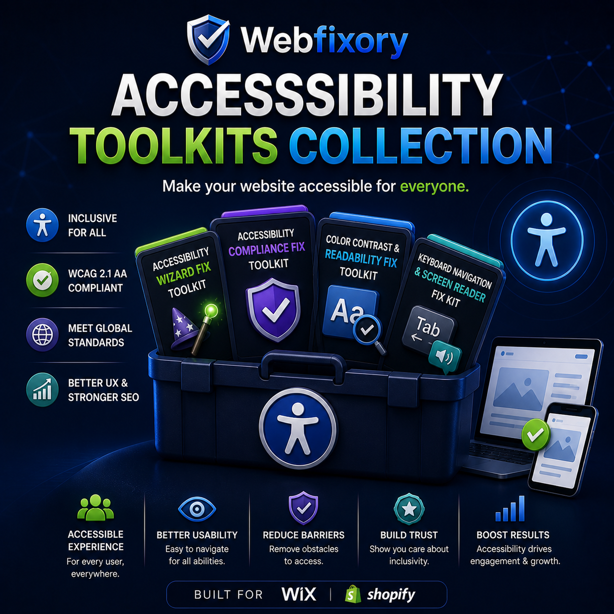 Accessibility Toolkits