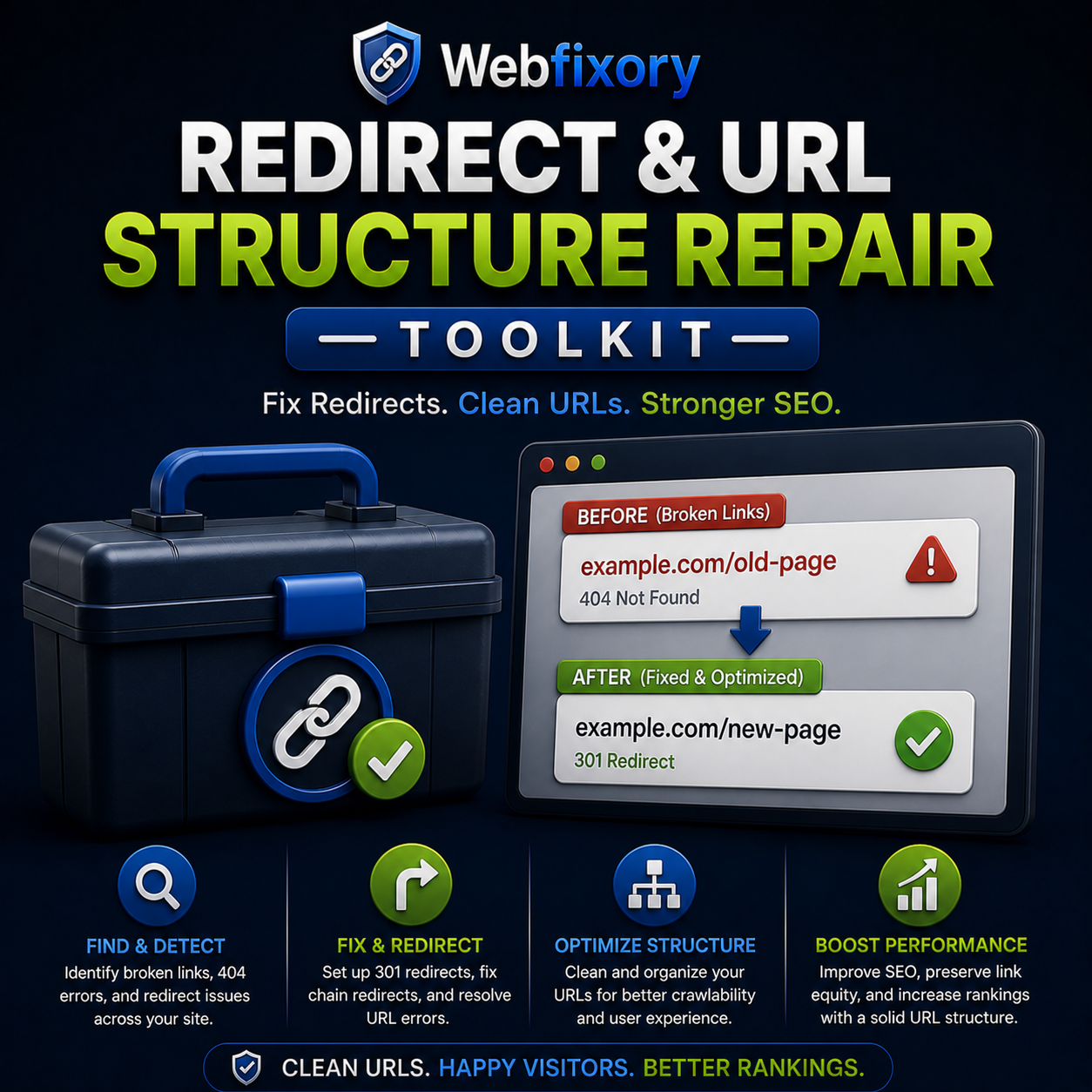 Redirect & URL Structure Repair Toolkit
