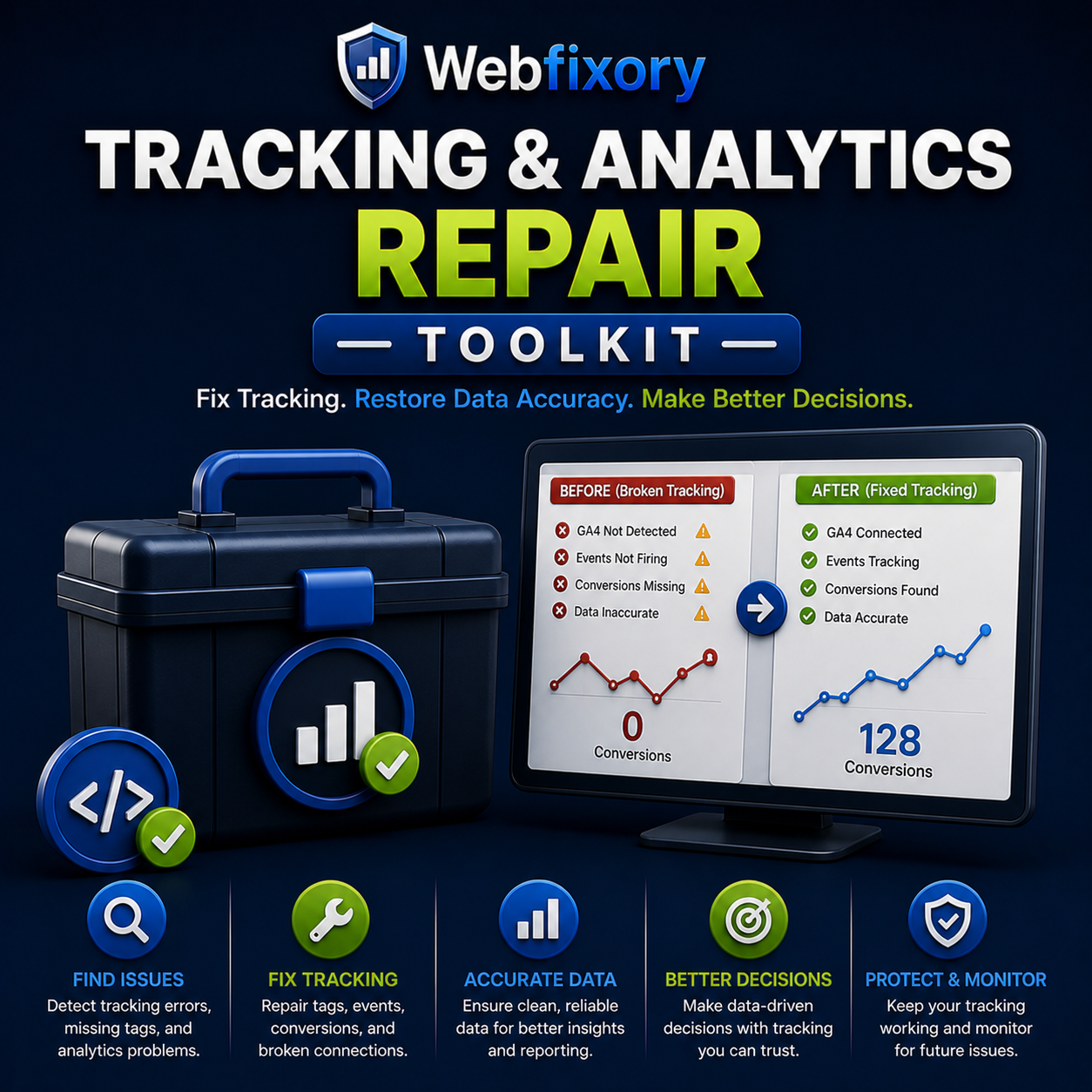 Tracking & Analytics Repair Toolkit