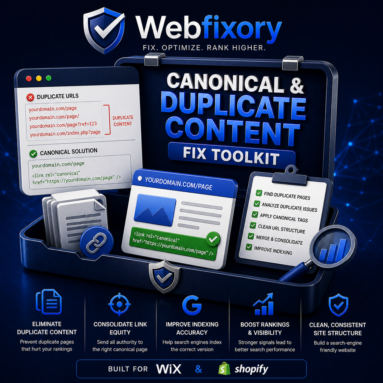 Canonical & Duplicate Content Fix Toolkit