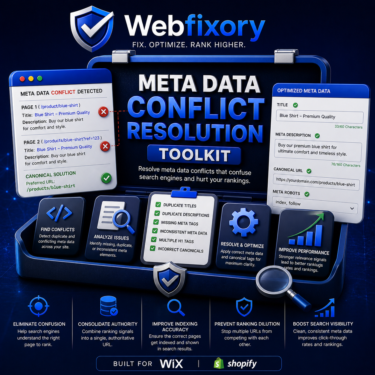 Meta Data Conflict Resolution Toolkit